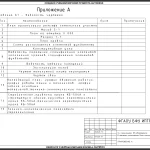 Иллюстрация №1: Проектирование монолитной трехсекционной восьмиэтажной 101-квартирной блок-секции. (Дипломные работы - Архитектура и строительство).